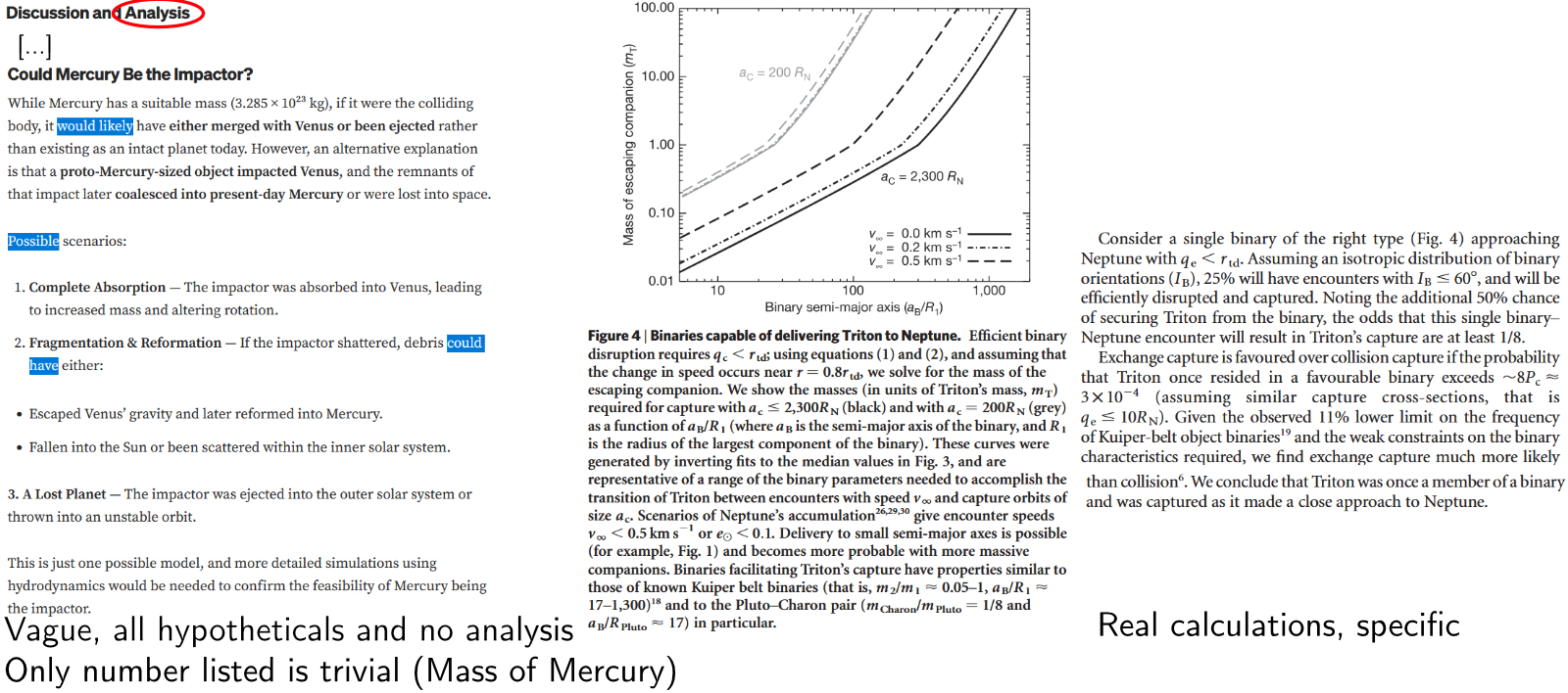 Side-by-side comparison of the fake Venus article with a real paper about Neptune, showing vague wording in the fake case and concrete, specific math in the real paper.